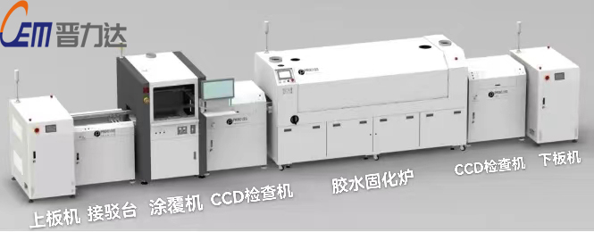 什么是線路板三防涂覆工藝？